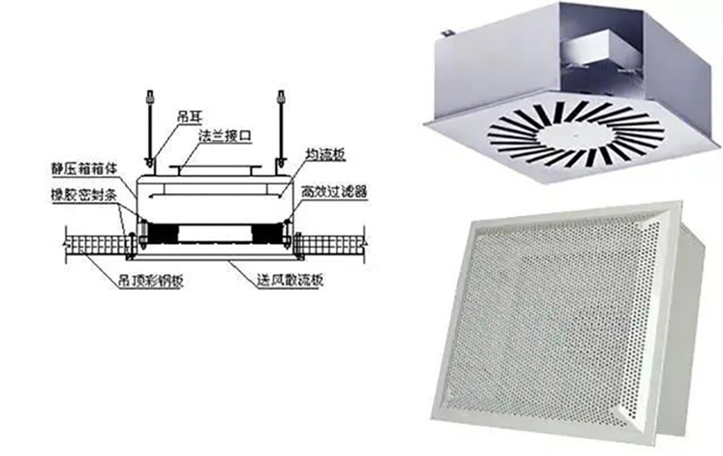 巖棉玻鎂夾芯板,凈化板材